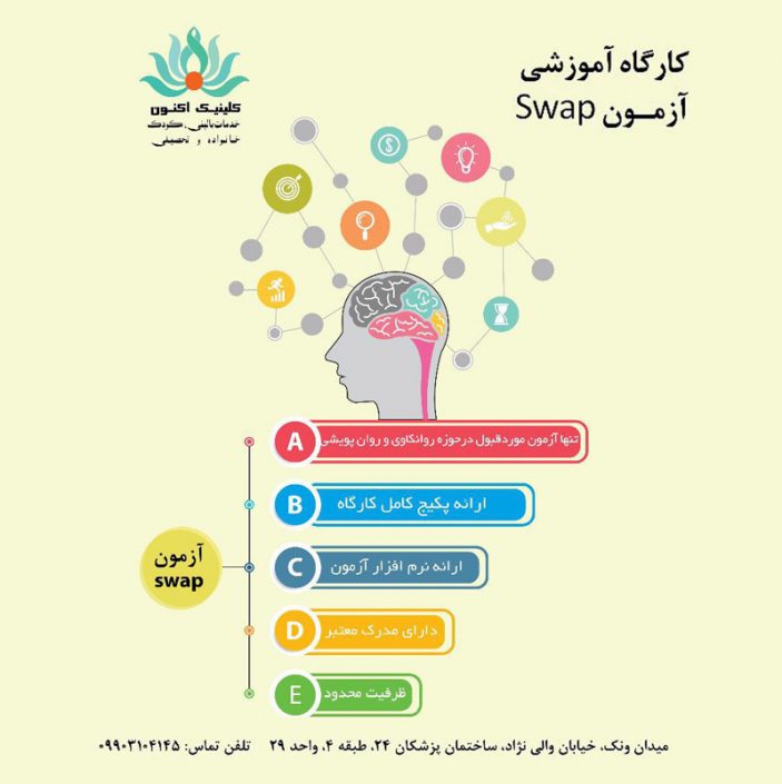 ۱۸AD769B-C8B7-429B-A4AF-79C6BCD6E0D6 ارزیابی و تحلیل آزمون شخصیت SWAP200