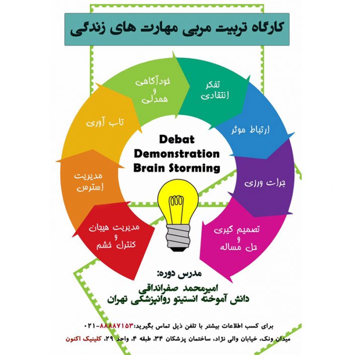 ۵D0811BB-46A4-4E41-84C0-29F44CA528C3 کارگاه روانشناسی مهارت های دهگانه زندگی