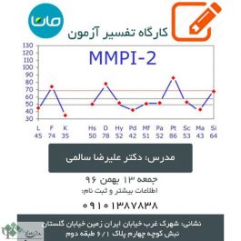 کارگاه روانشناسی ( تفسیر آزمون  Mmpi-2 ) – تهران