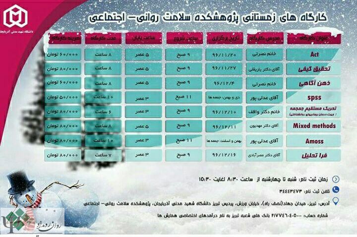 کارگاه روانشناسی