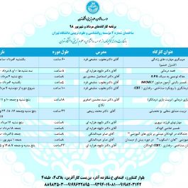 دوره های تخصصی روانشناسی با مدرک دانشگاه تهران