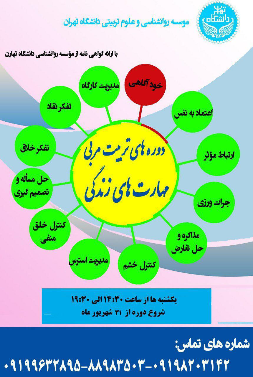 کارگاه مربیگری مهارتهای زندگی