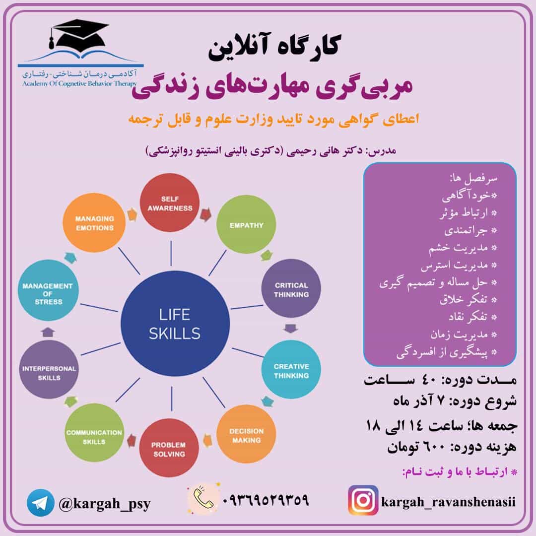 کارگاه آنلاین مربیگری مهارتهای زندگی